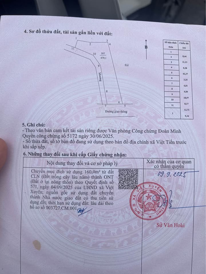 Đất Vàng 480m² Việt Yên, Bắc Giang - Sổ Đỏ Riêng, Giá Đầu Tư 19.2 Tỷ