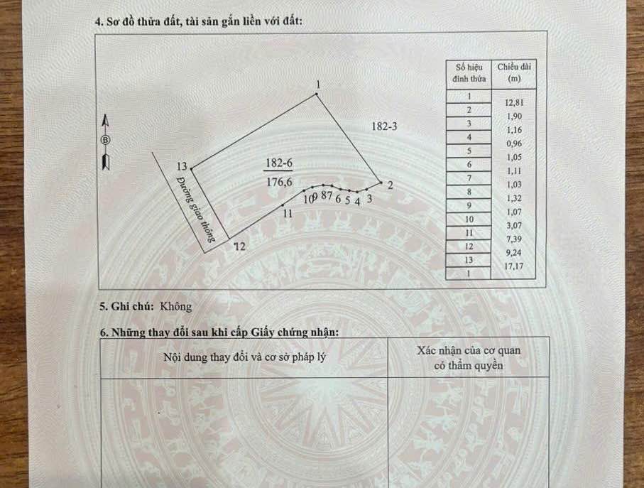Đất thổ cư 100m² mặt tiền 9.2m - Việt Trì, Phú Thọ - Sẵn sổ ODT