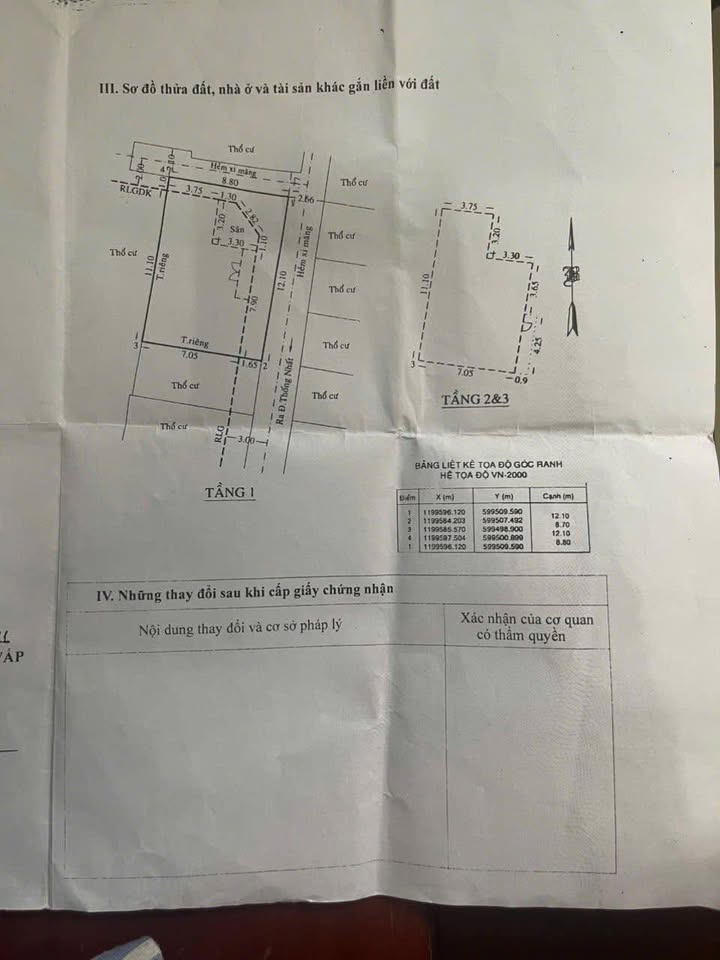Nhà Ngang 12m P16 Gò Vấp - 106m² Full Nội Thất, Giá Tốt