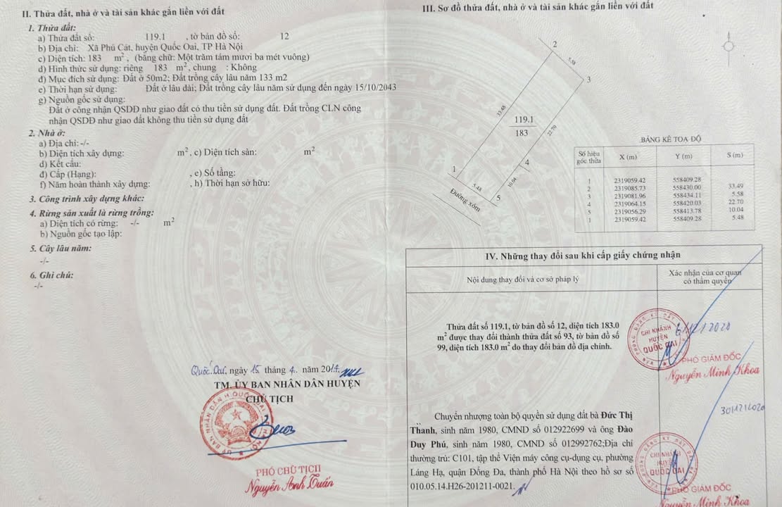 Đất nền Thôn 3 Phú Cát Quốc Oai 183m² - Chính chủ, tiềm năng tăng giá!