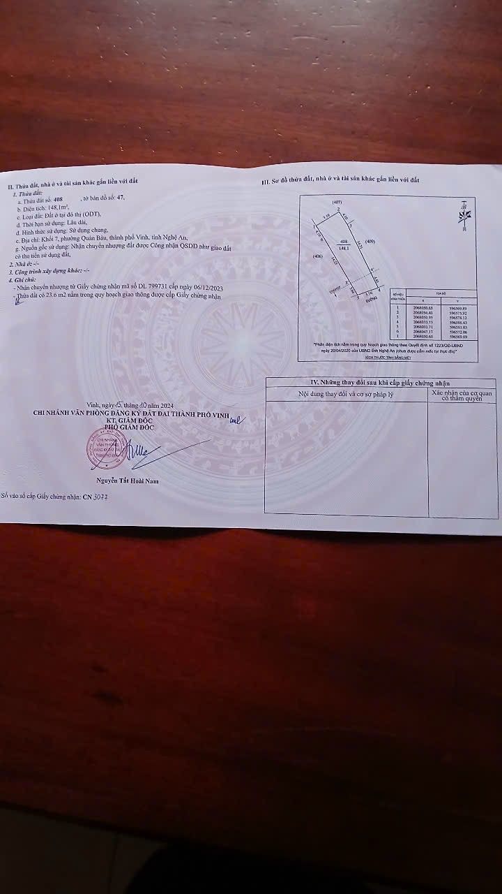 Cho Thuê Nhà 2 Tầng Phường Quán Bàu, Vinh - 4PN Giá Tốt