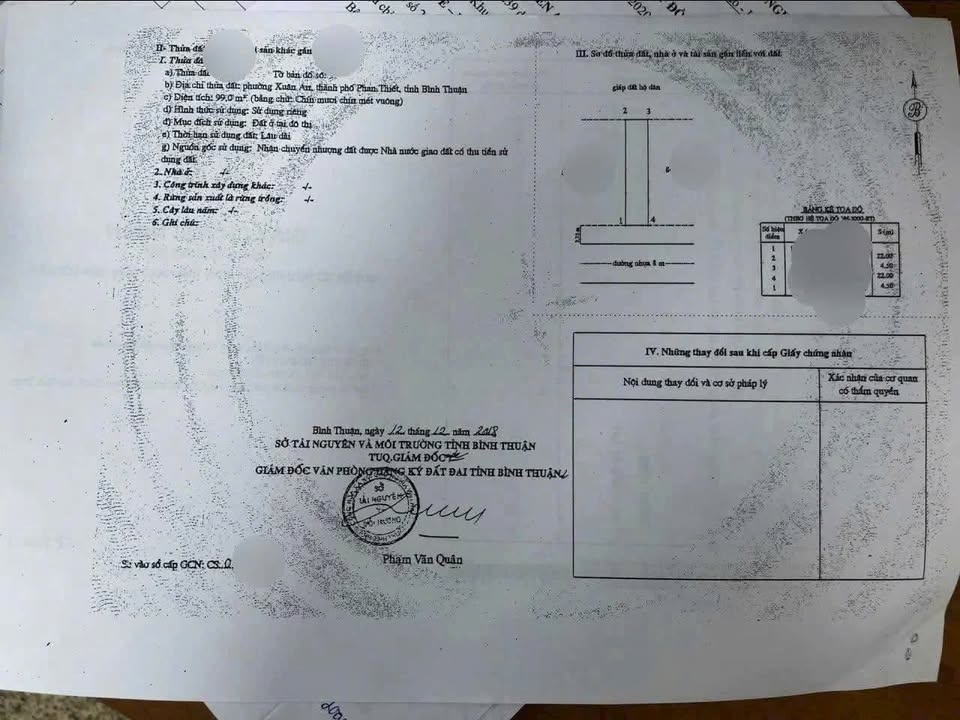 Đất nền Tuy Phong 99m² giá 3.15 tỷ - Sổ đỏ chính chủ, tiềm năng!