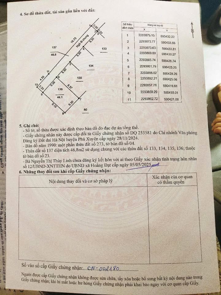 Đất Nền Phú Xuyên 44m² - Sổ Đỏ Chính Chủ, Giá 1 Tỷ