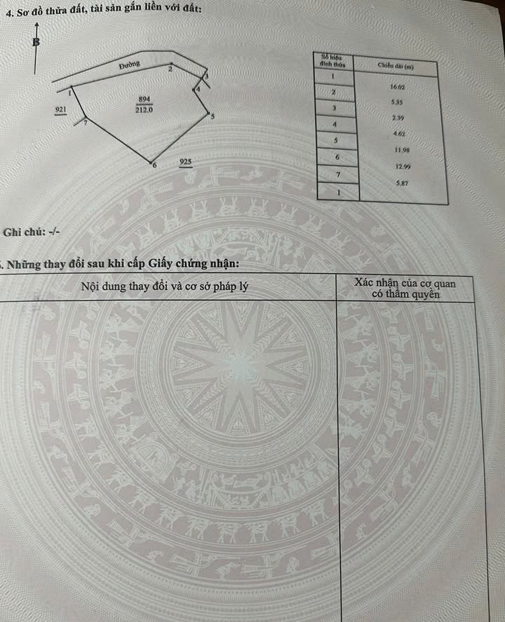 Đất Nền Bình Sơn, Quảng Ngãi 212m² - Sổ Đỏ Rõ Ràng, Giá Đầu Tư Tốt