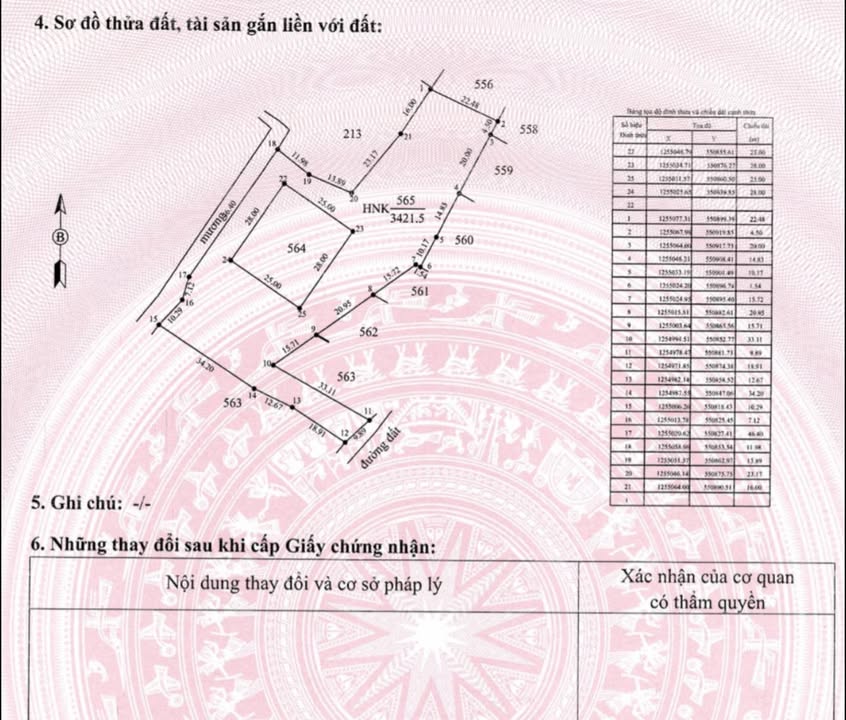 Đất nền Bến Trường, Châu Thành 4100m² - Sổ đỏ chính chủ, thổ cư sẵn!