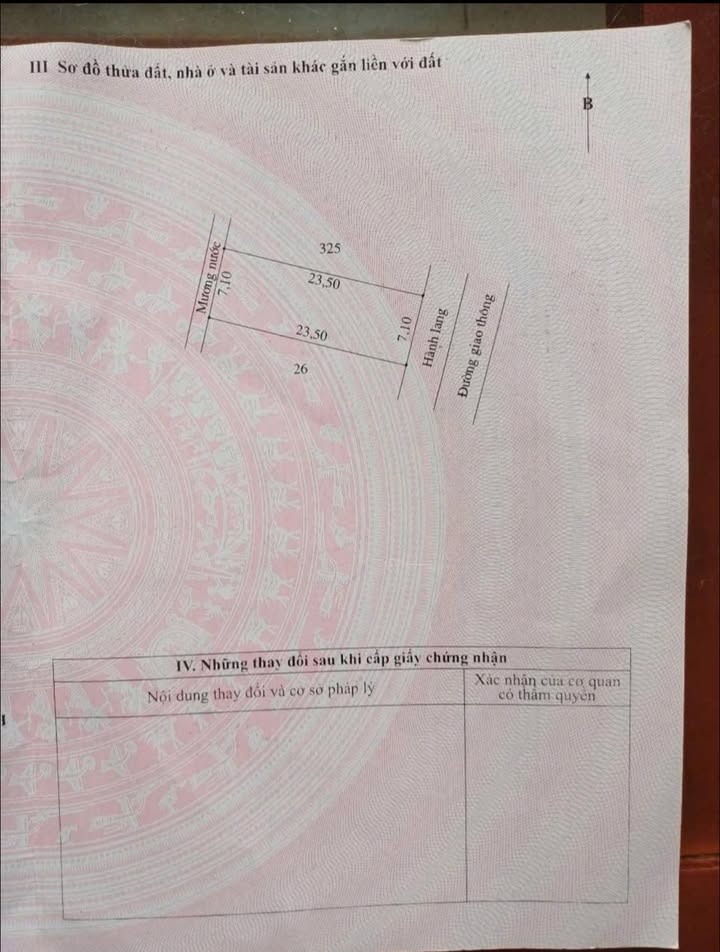 Đất nền Thạch Xuân Hà Tĩnh 163m2 800 triệu - Đường ô tô