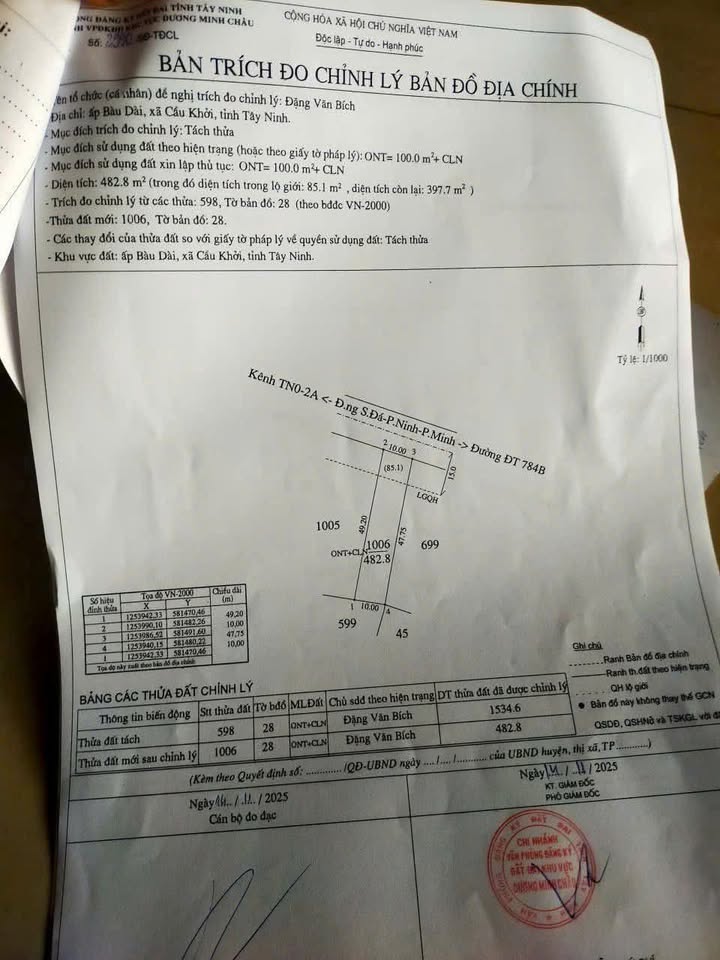 Đất nền 470m² đường 784, Tây Ninh - Sổ hồng thổ cư, gần Núi Bà Đen