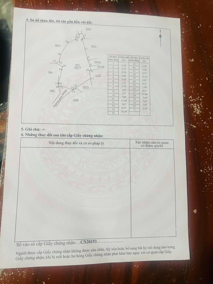 Đất nền Phổ Yên 1000m² - Cơ hội đầu tư 4 tỷ tại Thái Nguyên