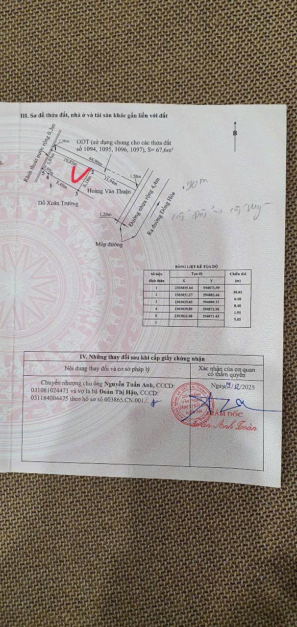 Bán đất Đồng Hoà Kiến An 61m² - Sổ đỏ chính chủ, giá 2.5 tỷ