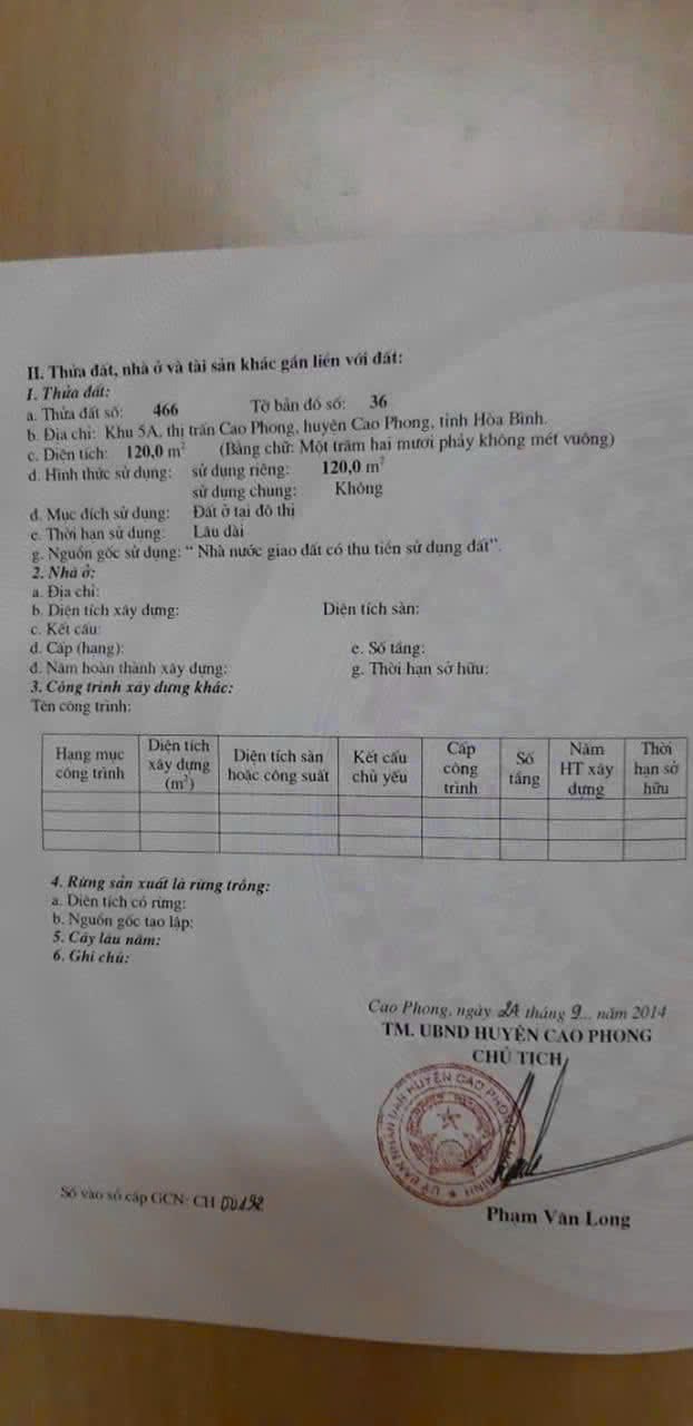 Bán đất Cao Phong, Hòa Bình 120m² giá chỉ hơn 6xx triệu - Sổ đỏ sẵn sàng
