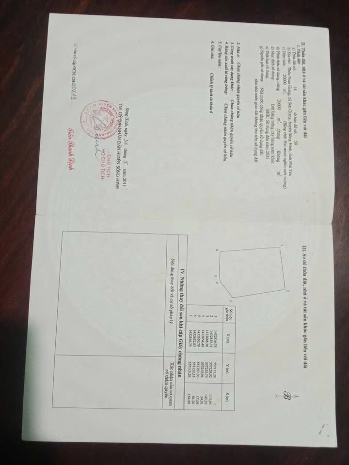 Bán đất rẫy 6ha mặt đường Sơn Thành, Phú Yên - Sẵn sàng khai thác