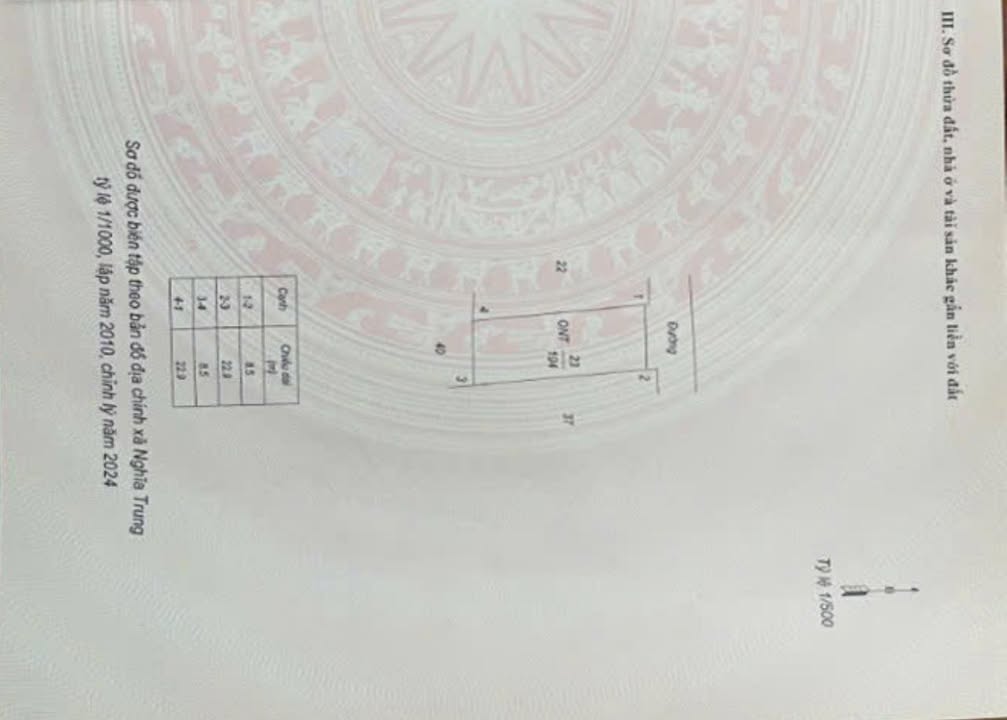 Nhà riêng Gia Trung, Gia Viễn 194m² - Sẵn sàng ở ngay, ô tô vào tận nhà!