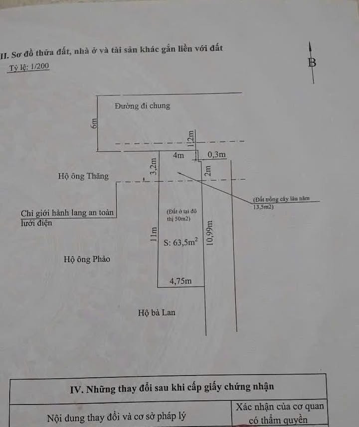 Đất nền Ngô Gia Tự, Hải An 63.5m² - Sổ đỏ chính chủ, đường ô tô tránh!