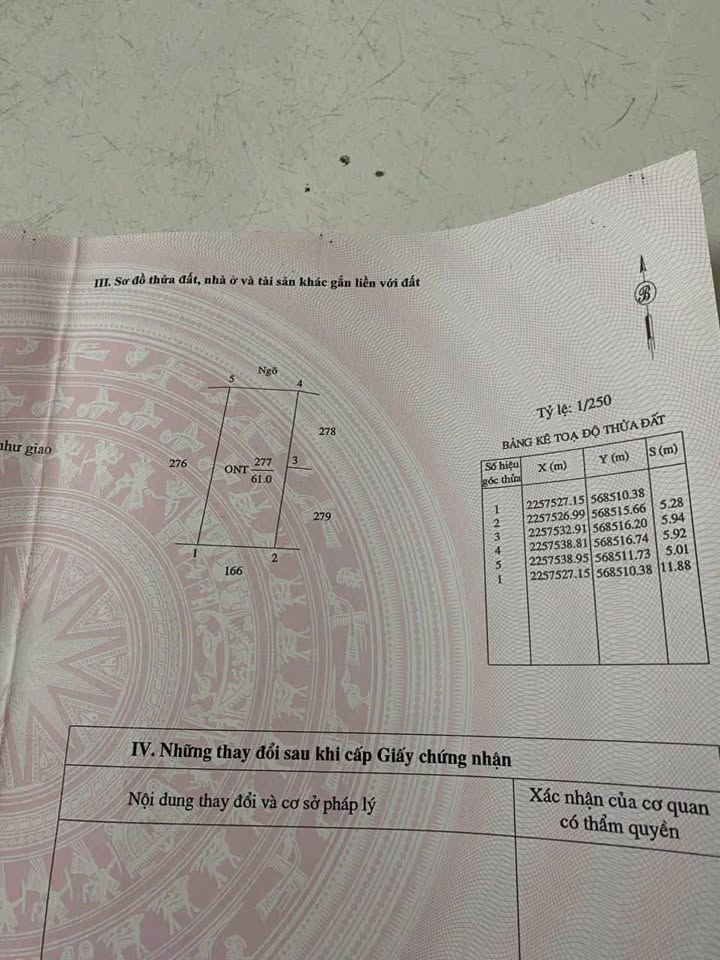 Đất Lộc An Nam Định 60m² - Ngõ Ô Tô Thông, Sẵn Sổ Hồng