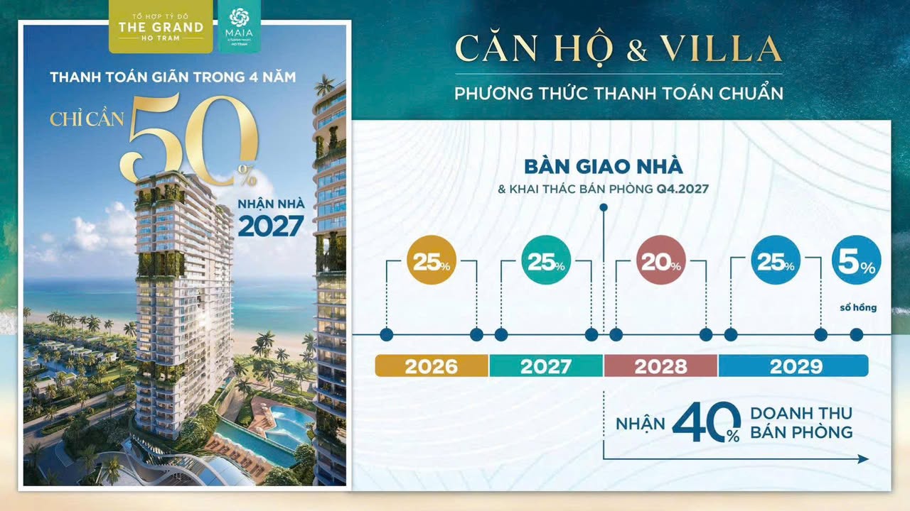 Condotel Maia Hồ Tràm Resort - Thanh toán linh hoạt, đầu tư dài hạn