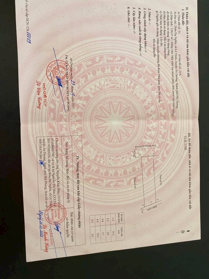 Bán gấp đất 120m² An Dương, Hải Phòng - Giá chỉ hơn 18 triệu/m²