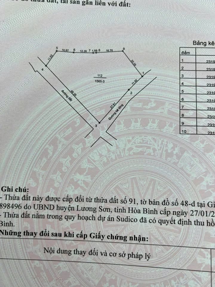 Đất nền lô góc Tiến Xuân, Thạch Thất 1565m² - Sổ hồng công chứng ngay!