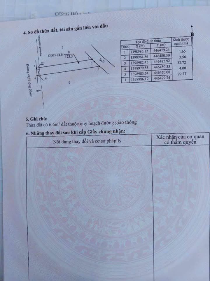 Đất Mặt Tiền Huỳnh Tấn Phát, BMT - 120m² - 1.25 Tỷ - View Suối Mát