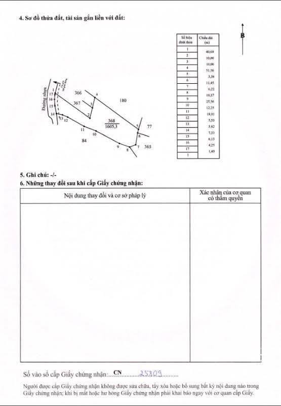 Bán đất Bến Thành Quận 1 - 1680m² thổ cư, mặt tiền đường 6m giá 1.6 tỷ
