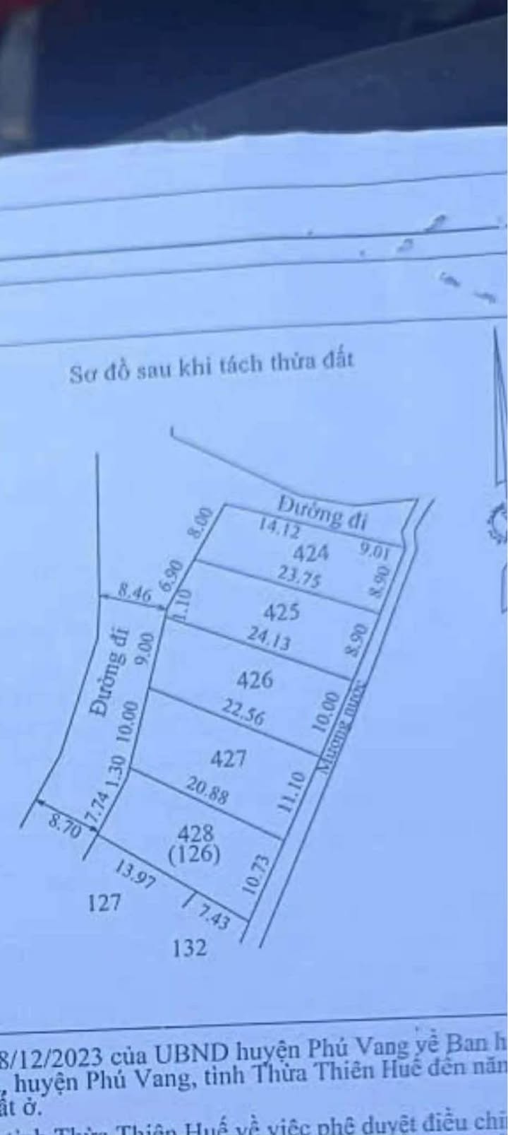 Bán Đất Nền Phú Vang, Huế 201m² - Sẵn Sổ, Đường 8.5m