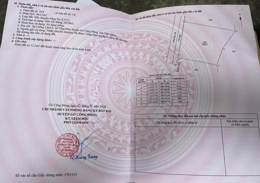 Bán Đất Nền Tiền Giang 946m² View Kênh - Giá 250 Triệu