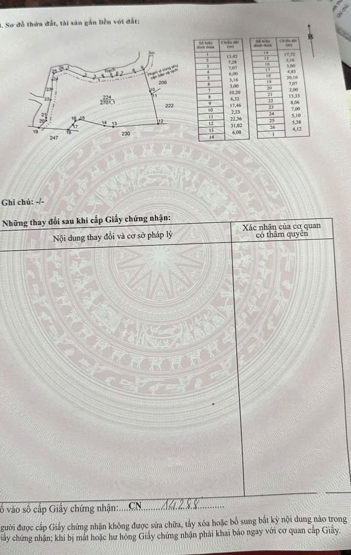 Bán Gấp Đất Vàng 2701m² Cần Giuộc, Long An - Sổ Hồng Sẵn Sàng