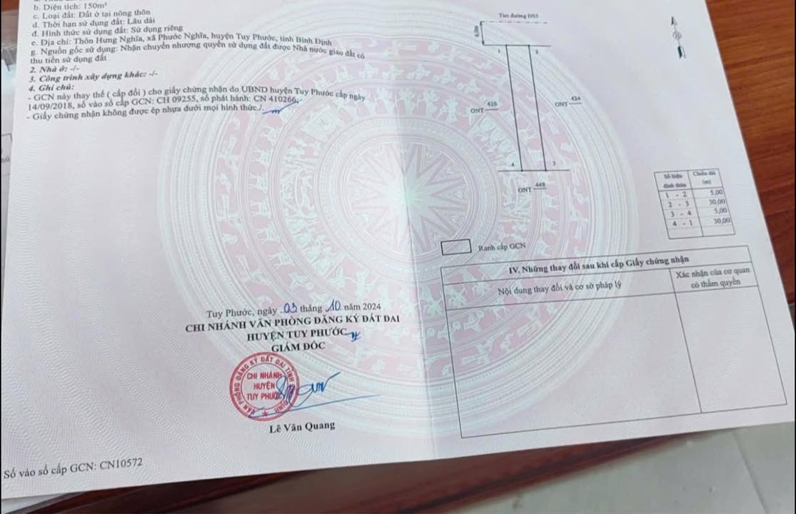 Đất nền TP Quy Nhơn 150m² - Sổ hồng chính chủ, đường ô tô!