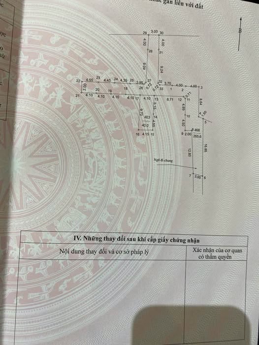 Bán Đất Thổ Cư Xã Chương Dương, Thường Tín 40m² - Ô Tô Vào Tận Nơi - Giá 2 Tỷ