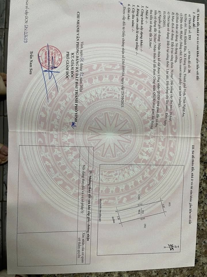 Đất nền Hưng Hòa, TP. Vinh 98m² giá 1.7 tỷ - Sổ đỏ chính chủ!