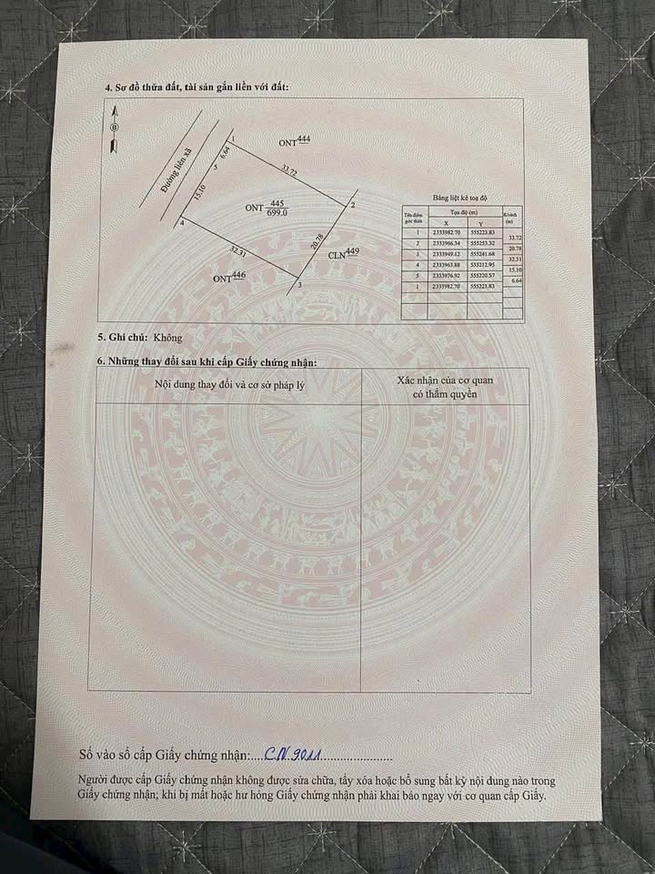 Đất nền Thắng Sơn Việt Trì 6990m² - Tiềm năng tăng giá vượt trội!