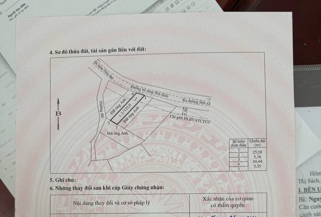 Đất nền Yên Sơn 125m² - Sổ đỏ thổ cư, vuông vắn, giá tốt