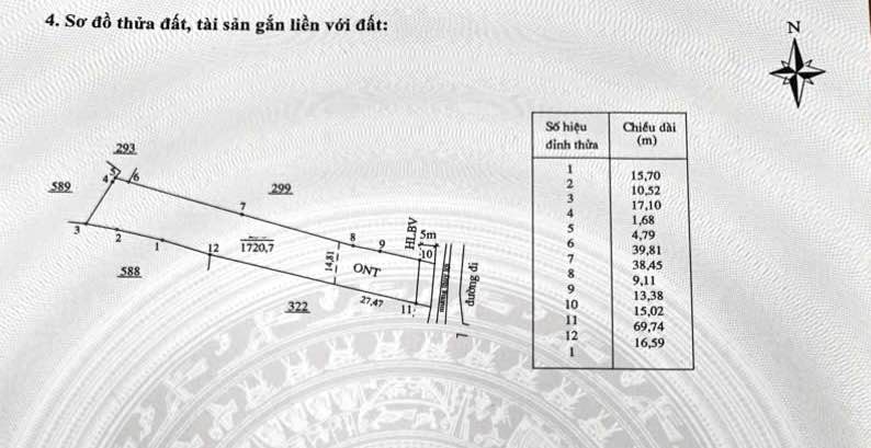 Đất nền Hiệp An, Đức Trọng 1745m² - Xây dựng tự do, sổ đỏ chính chủ!