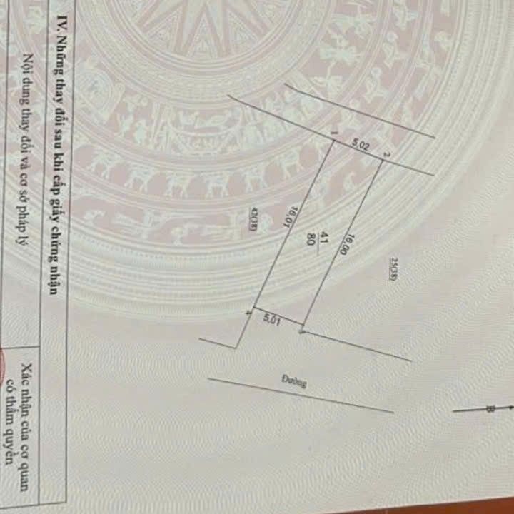 Nhà mặt tiền kinh doanh 80m² Trung Tú, Ứng Hòa - Giá 4 tỷ, Sổ đỏ sẵn sàng