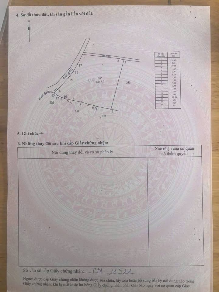 Đất nền Hàm Thuận Bắc 540m² 130 triệu - Đường to ô tô tận đất!