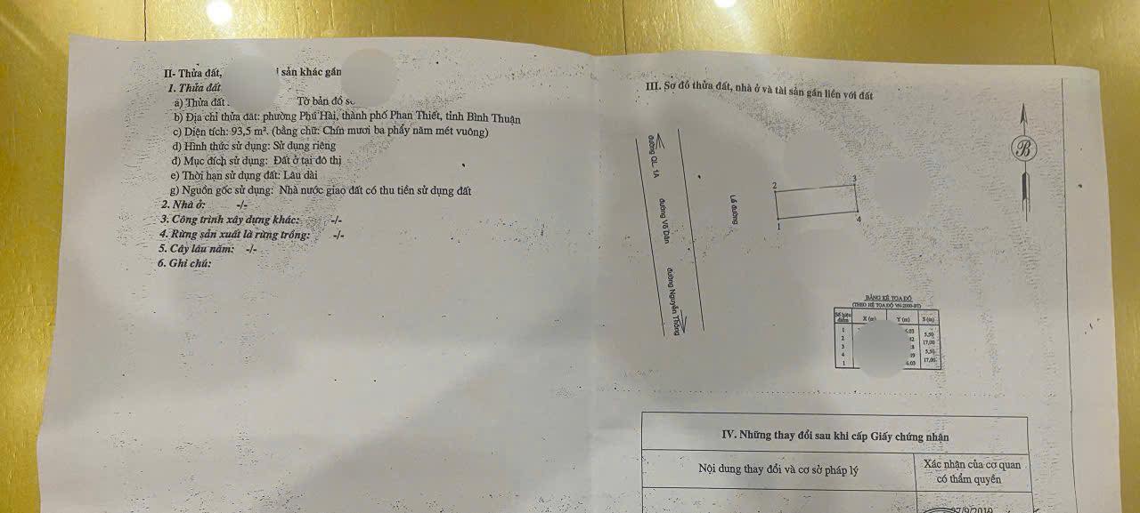 Đất Mặt Tiền Võ Dân Phan Thiết 93m² - Kinh Doanh/Đầu Tư Giá 2.7 Tỷ