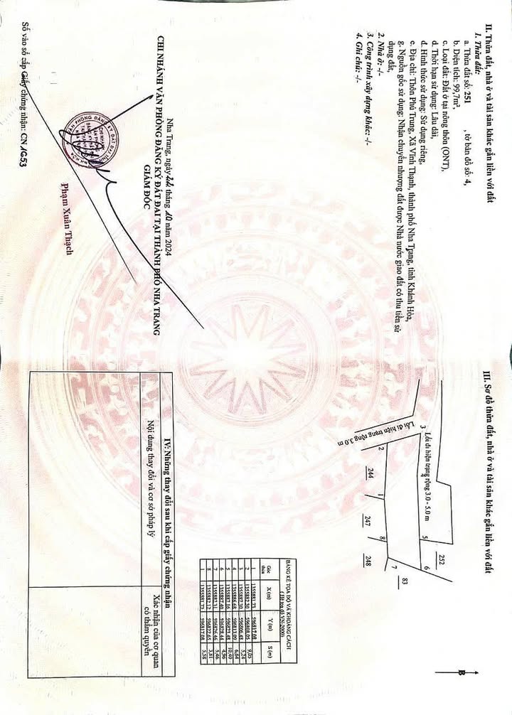 Đất nền Phú Trung, Nha Trang 100m² - Đất thổ cư 100%, Sổ hồng sẵn!
