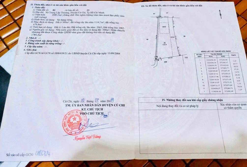Bán đất Củ Chi 2086m² - Sổ đỏ, tặng GPXD, giá chỉ 4 tỷ