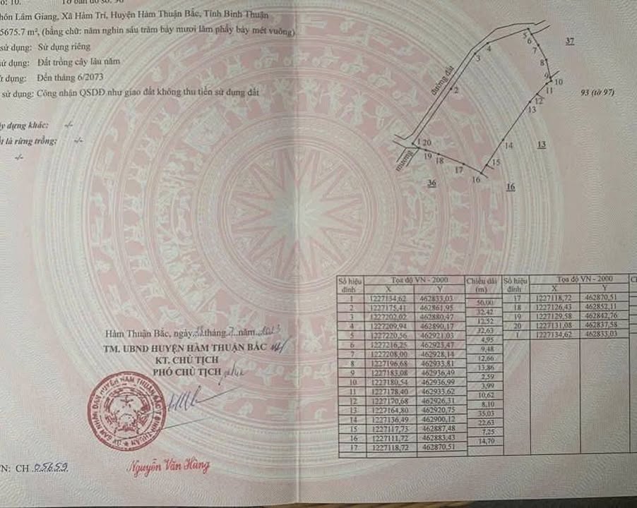 Bán 5.6 Sào Đất Vườn Hàm Trí, Bình Thuận - Sổ Hồng Sẵn Sàng