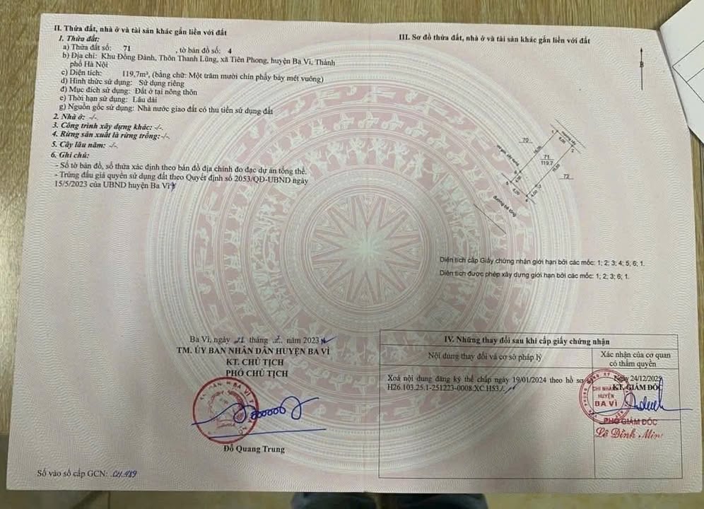 Bán Đất Ba Vì 119m² - Sổ Đỏ Full Thổ Cư, Gần Siêu Thị Lực Tiến