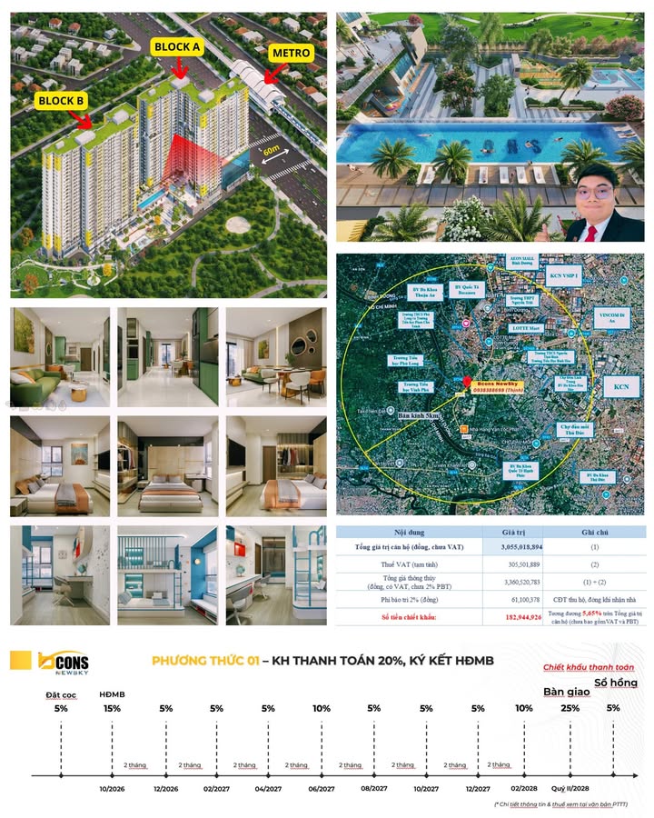 Căn hộ 65m² Quận 4 - View Sông Sài Gòn, Cạnh Ga Metro - Chỉ 3.3 Tỷ