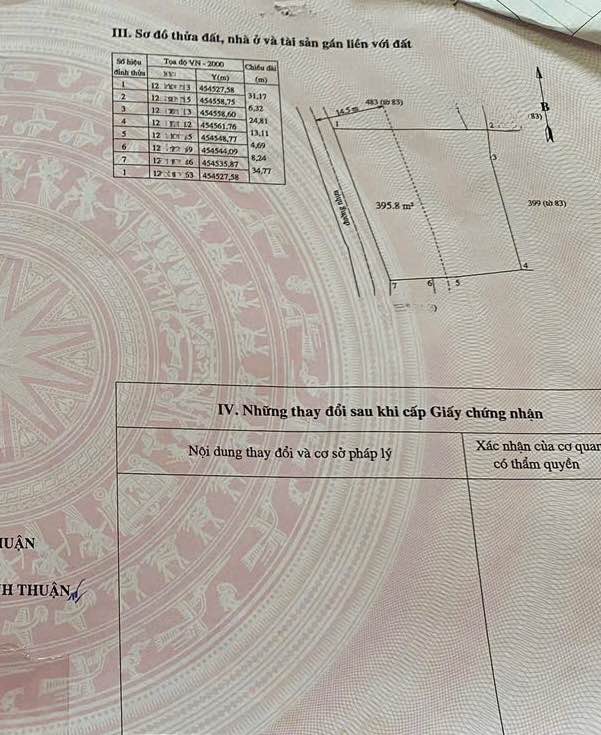 Đất nền Phan Thiết Ngô Đức Tốn 612m² 4,8 tỷ - Sổ đỏ chính chủ