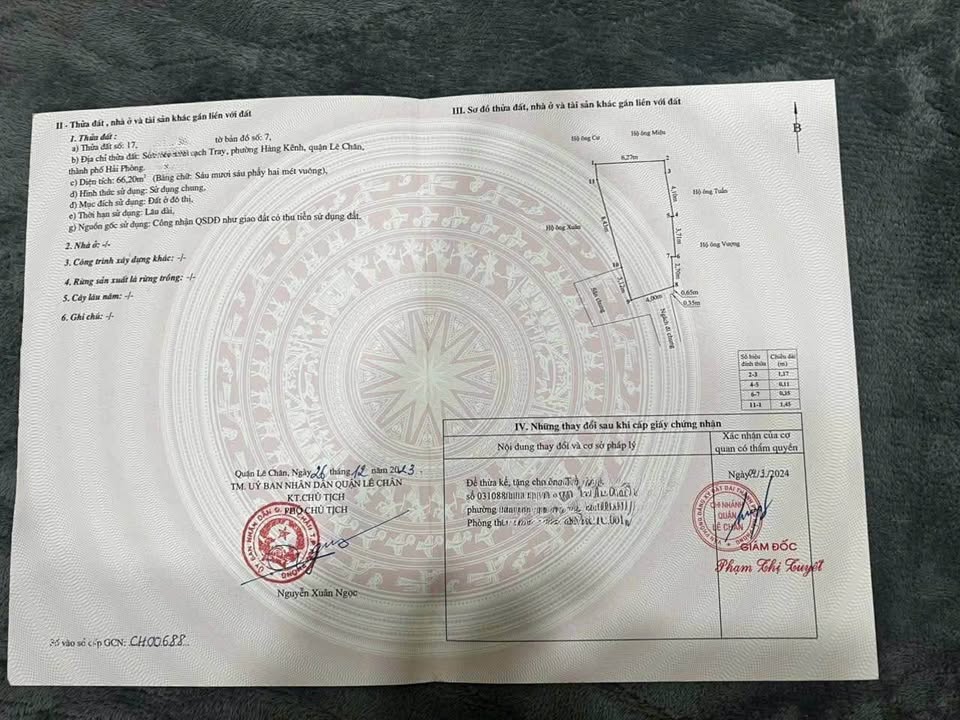 Bán Đất Lê Chân 66m² Sổ Đỏ Chính Chủ - Gần Khách Sạn Lạch Tray