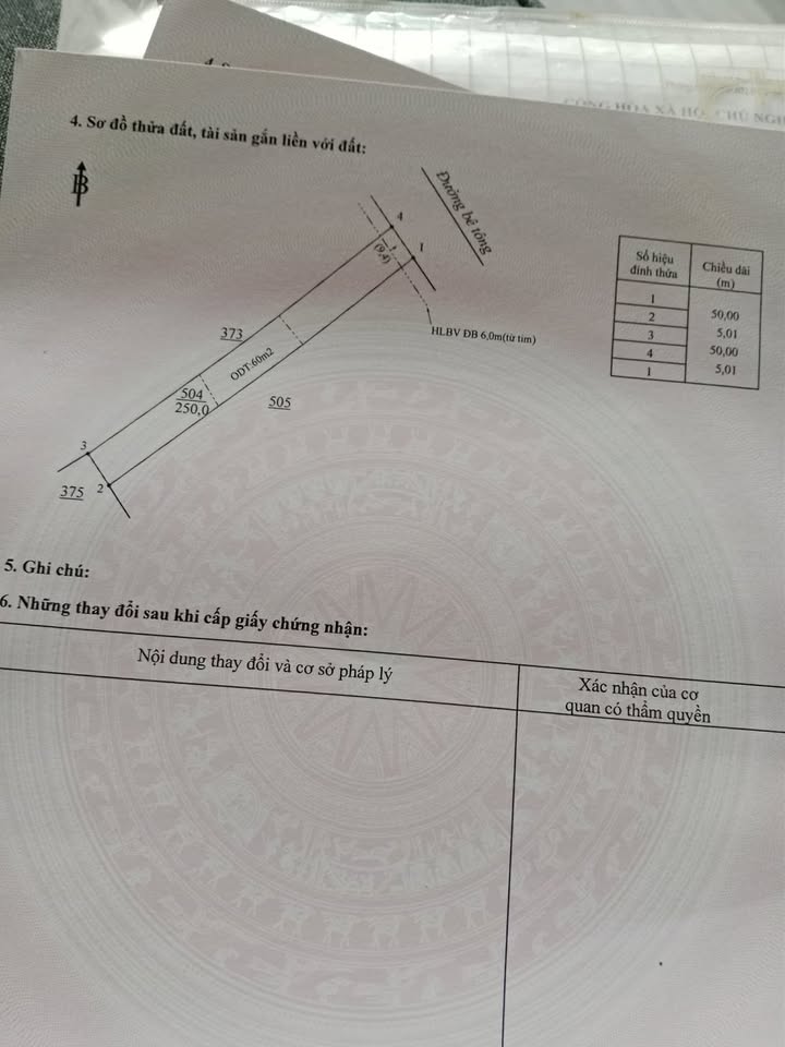 Đất nền Chơn Thành 250m² giá 4xx triệu - Tiềm năng tăng giá vượt trội!