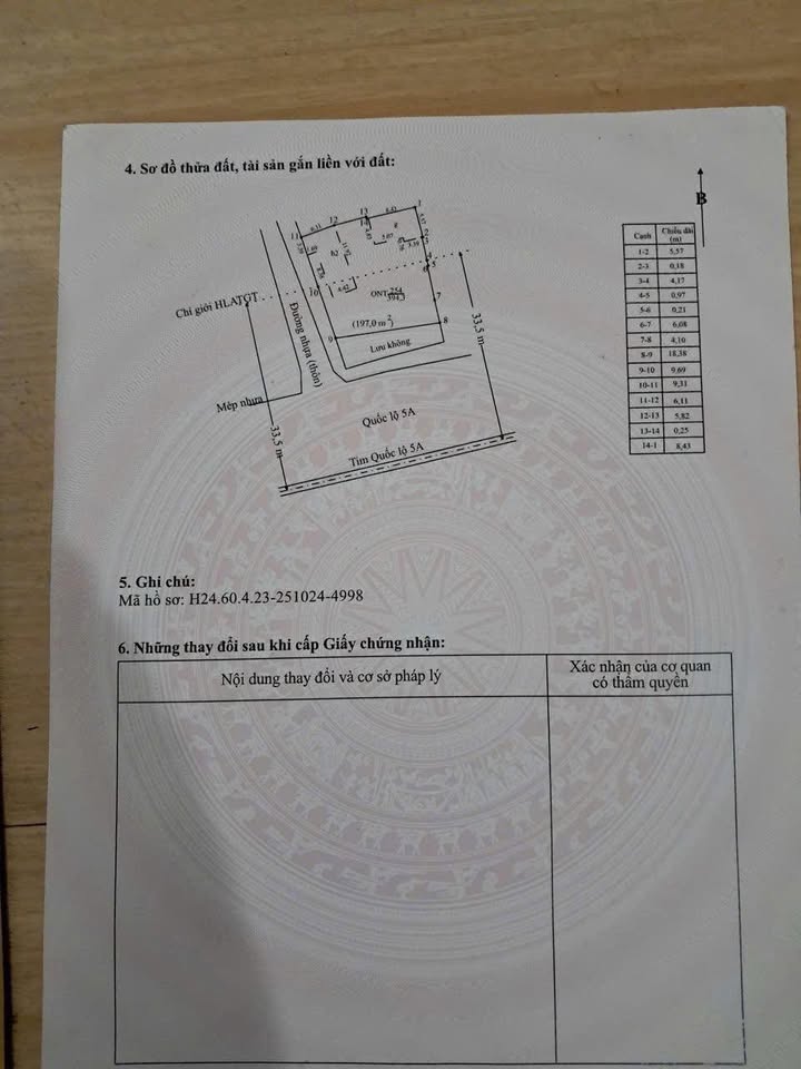 Bán Đất Mặt Tiền QL5 - 126m² Kinh Doanh Sầm Uất Kim Thành, Hải Dương