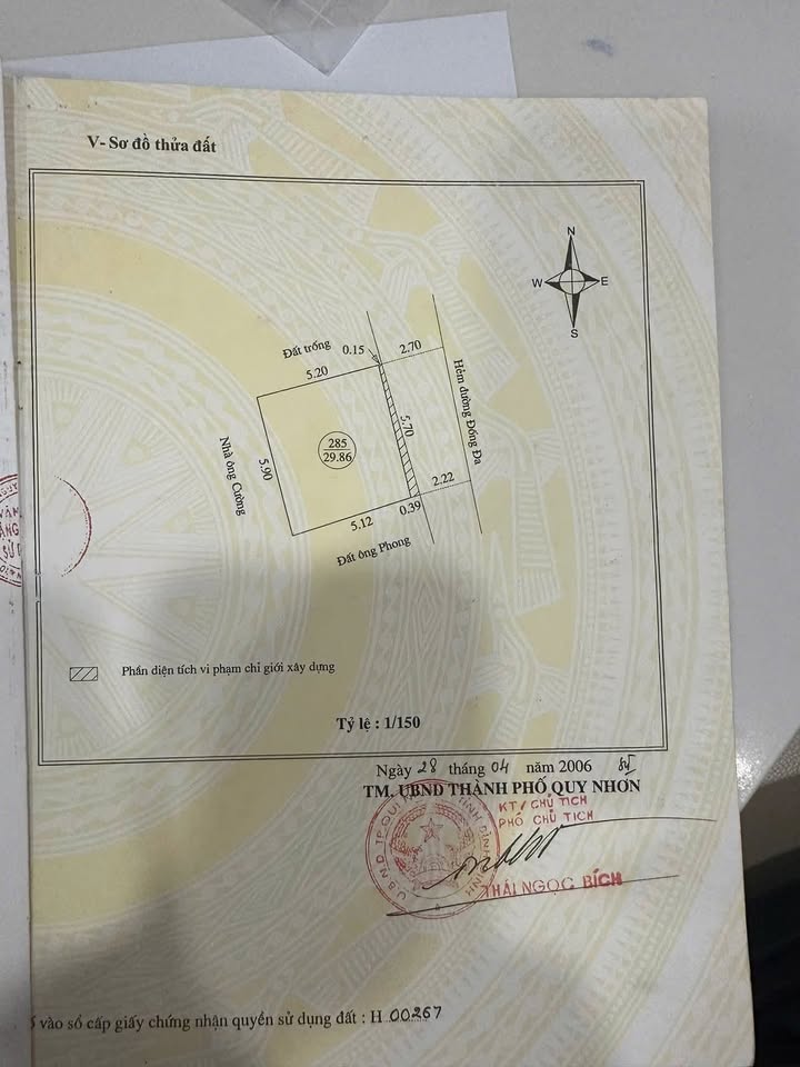 Nhà Cấp 4 Đường Đống Đa, Quy Nhơn - 30m² Sổ Đỏ Sẵn Sàng, Giá Tốt
