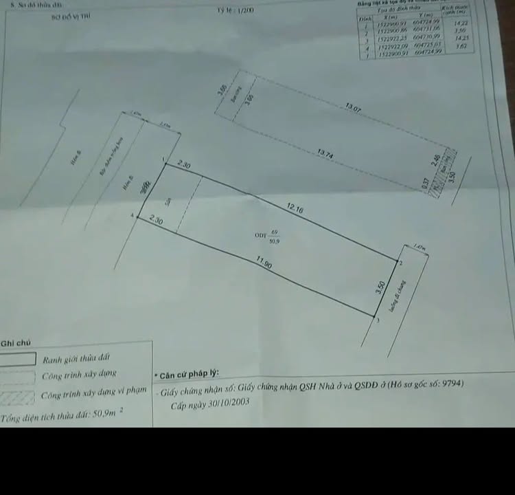 Nhà Hẻm 334 Hoàng Văn Thụ Quy Nhơn 51m² - Sổ hồng sẵn, ô tô vào tận nhà!