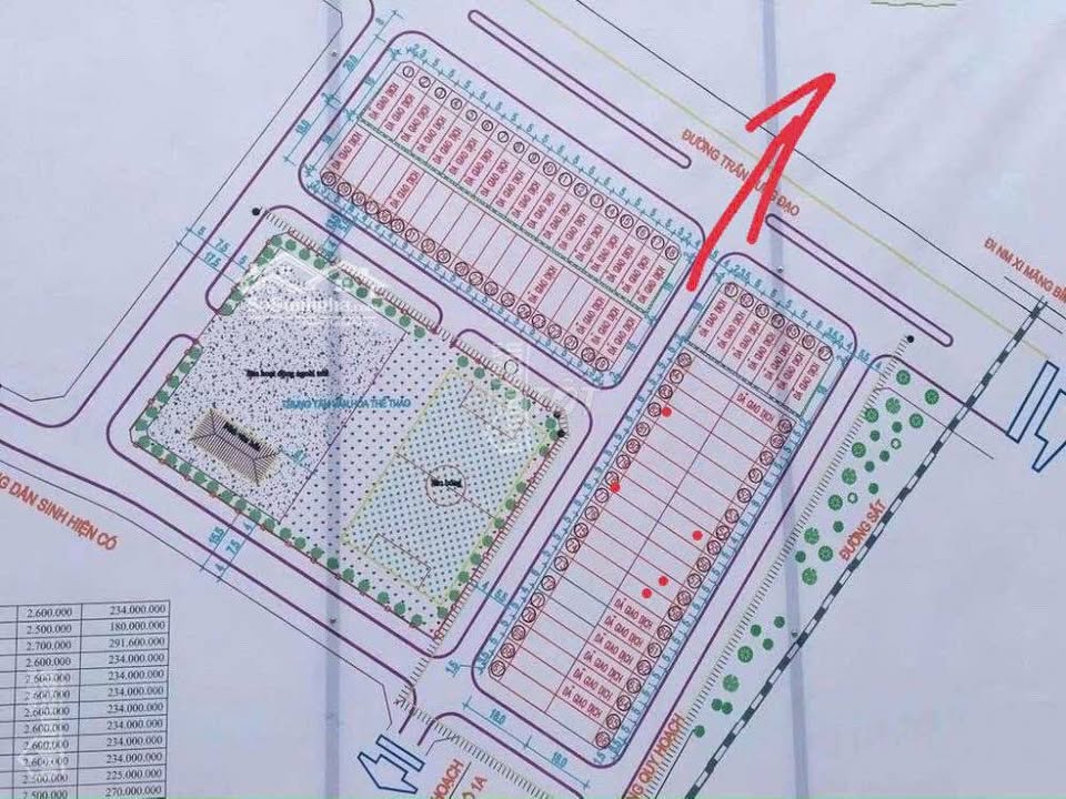 Bán Gấp Cặp Đất Vàng Mặt Tiền Trần Hưng Đạo, Bỉm Sơn - 200m² Sổ Đỏ Riêng
