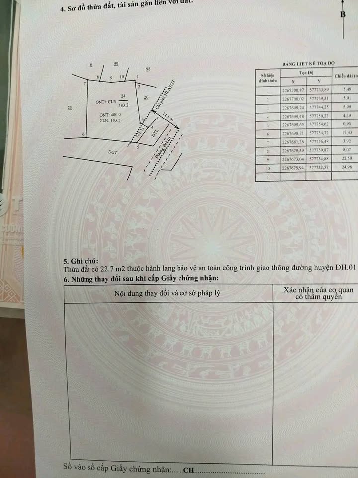 Đất nền Hiệp Hòa, Vũ Thư 583m² - Vị trí vàng, kinh doanh đỉnh cao