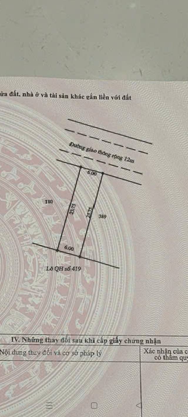 Đất TĐC Kỳ Long, Hà Tĩnh - 150m² Sổ đỏ sẵn sàng