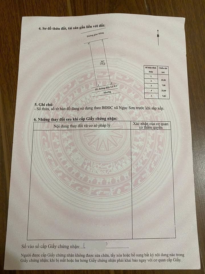 Đất Nền Lộc Hà, Hà Tĩnh - 175m² Sổ Đỏ Chính Chủ, Giá Tốt